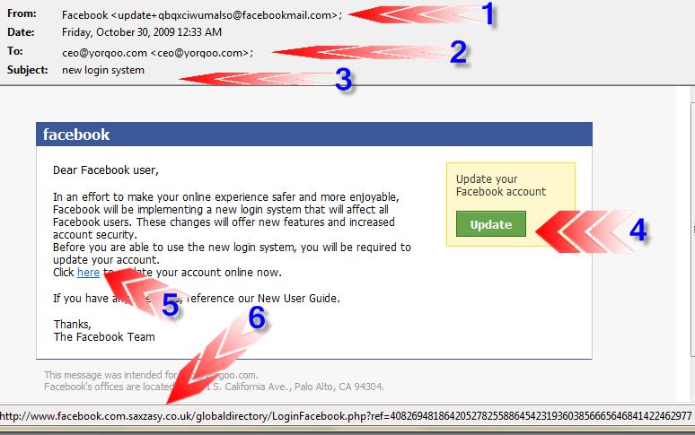 An update is required. Facebook phishing. Facebook message phishing.